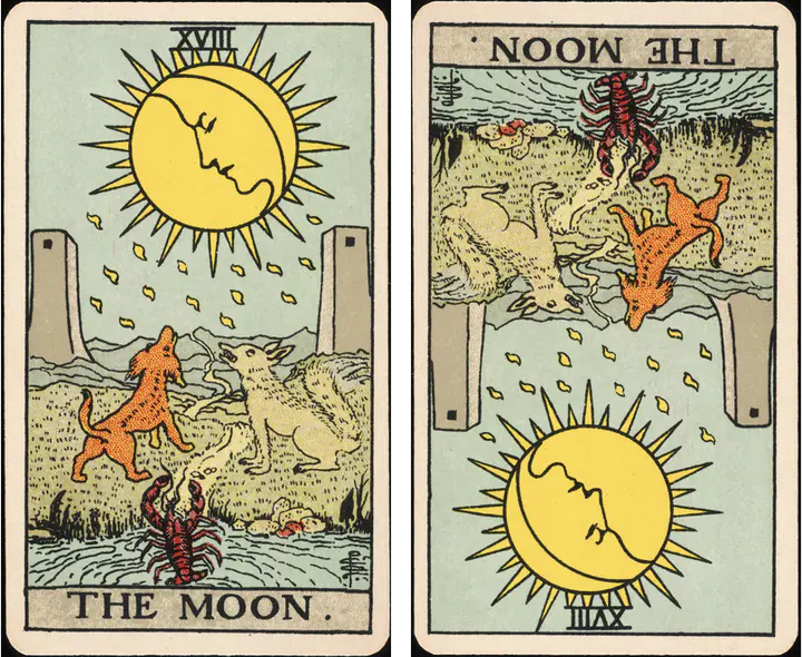 The Moon card shown twice side by side. The left copy is upright with its Roman numeral at the top; the right copy is the same card turned upside down.